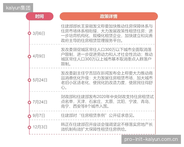 优质服务认证体系覆盖八成市场主体 规范市场秩序